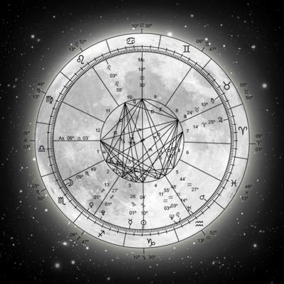 Elizabeth Wilde, Psychic Medium, Melbourne, Victoria